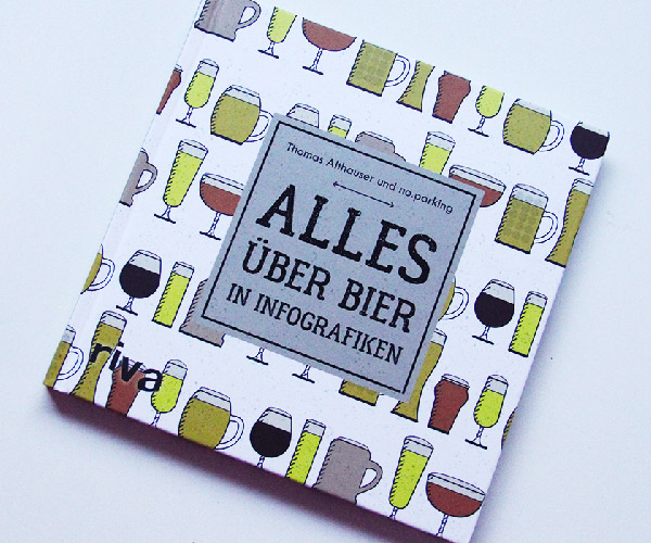 Alles über Bier in Infografiken