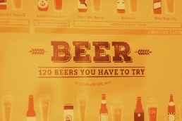 Follygraph Beer Poster