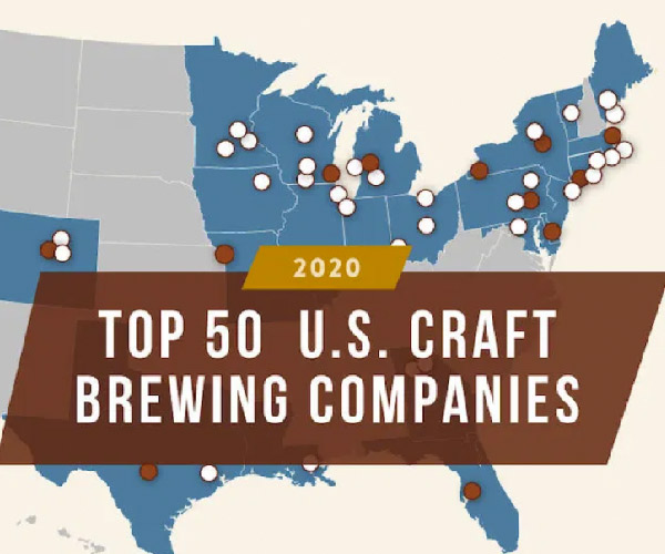 Top 50 Craft Brauereien in den USA Bierfakten Kraftbier0711